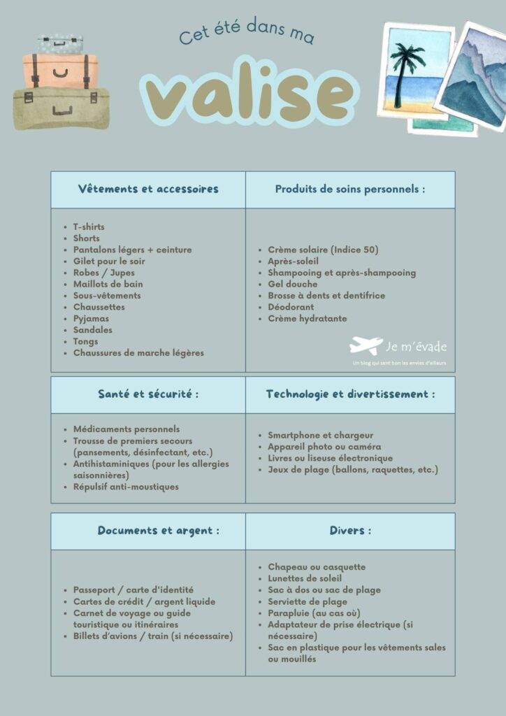 Check-list pour valise
